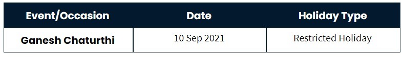 Holidays In September 2021