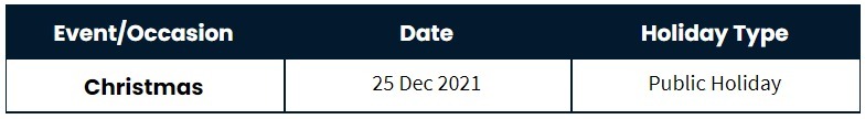 Holidays In December 2021