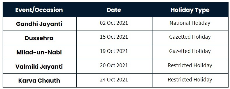 Holidays In October 2021