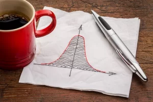 bell curve in performance appraisal