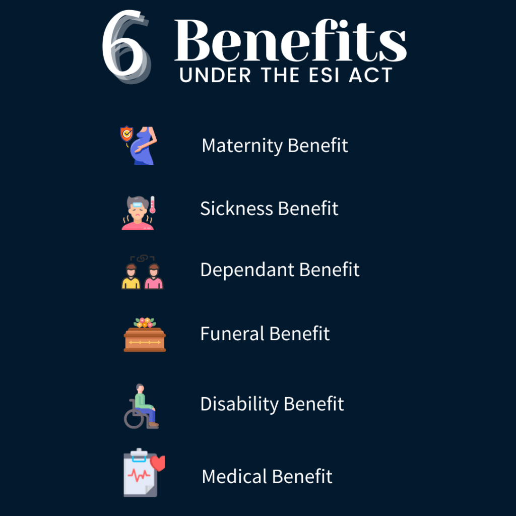 Statutory Compliance benefits