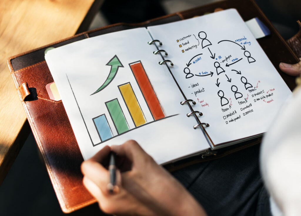 Succession Planning Process