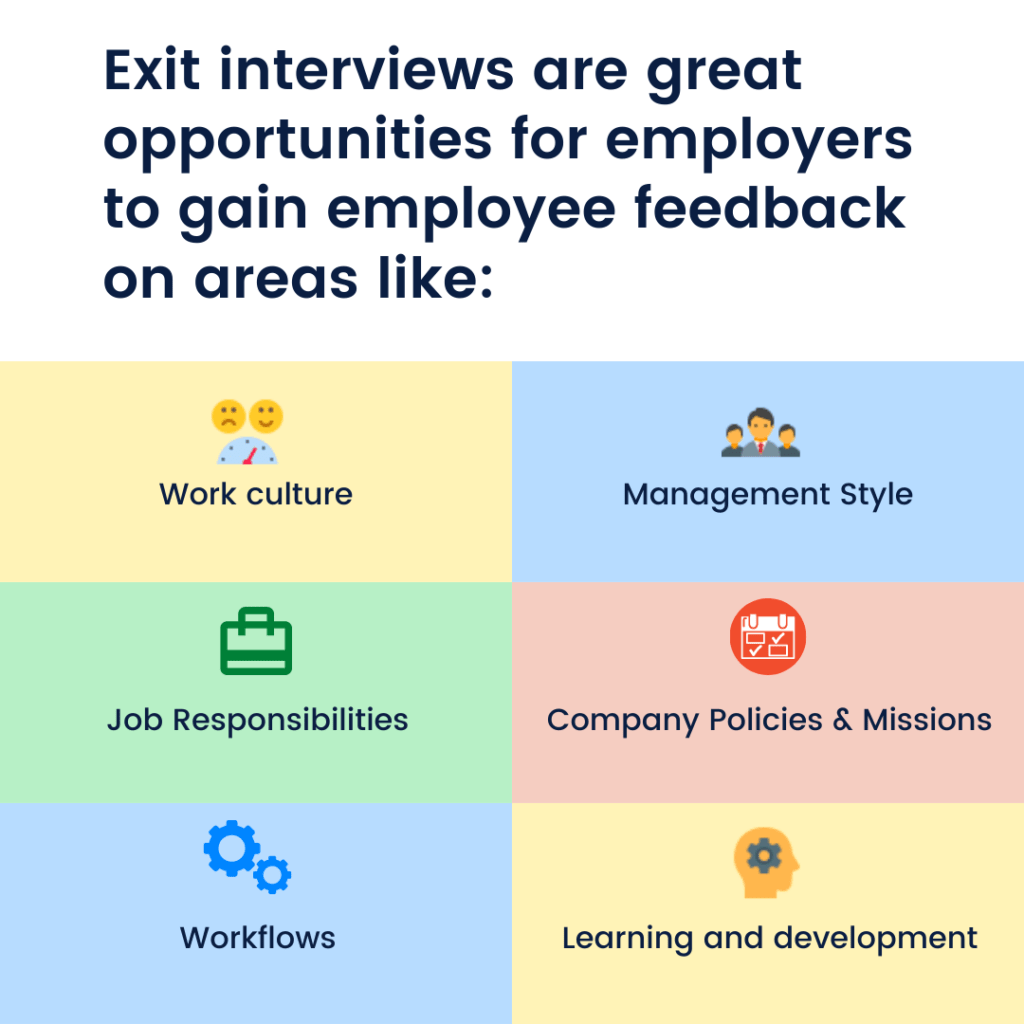 Exit interviews