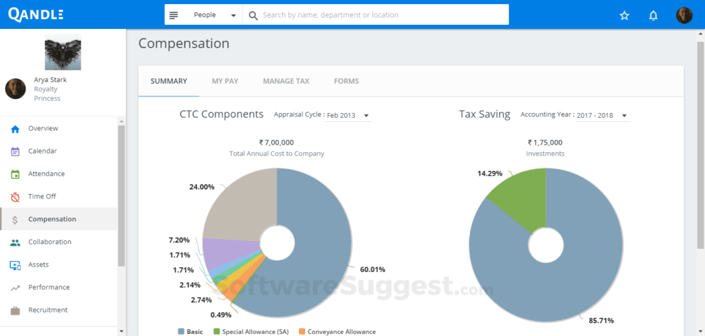 top hr software india