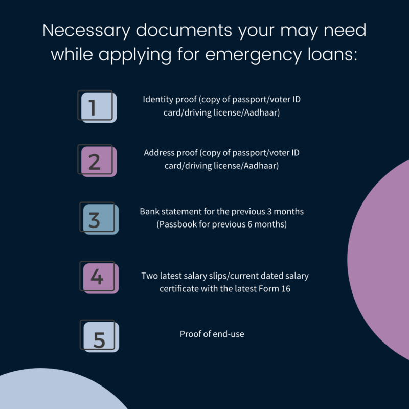 documents for loan