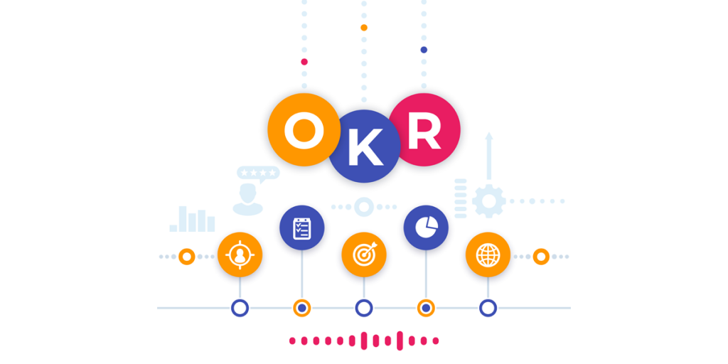 top 10 okr software