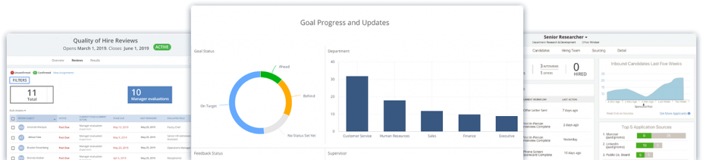 application performance monitoring, performance management process, performance improvement plan, application performance monitoring tools, 360 degree appraisal, performance appraisal examples, 360 degree performance appraisal, 360 appraisal, performance evaluations, employee appraisal, performance evaluation examples, employee performance management