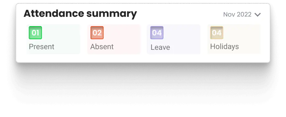 Attendance Summary