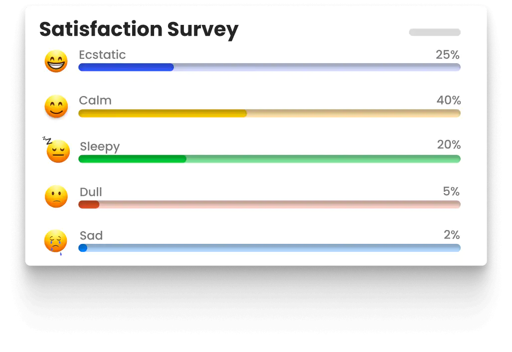 Employee Satisfactory Survey-HR Software|Zimyo HRMS
