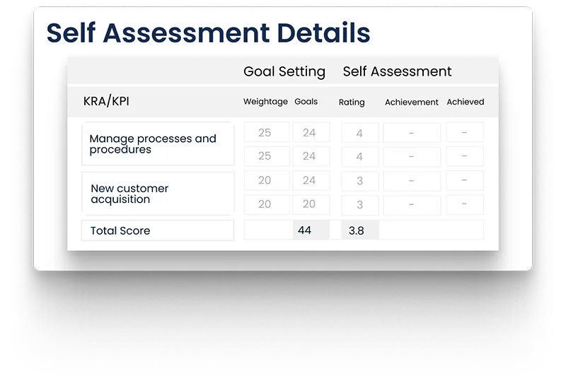 Self Assessment Zimyo