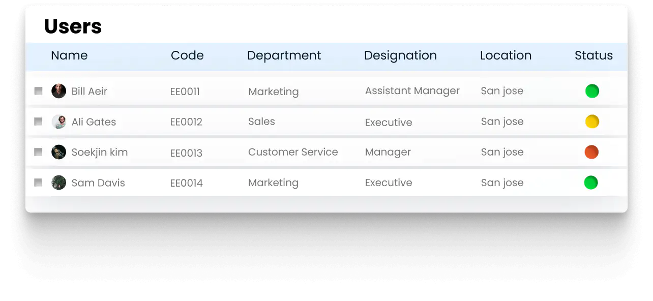 User Directory- HR Software|Zimyo HRMS