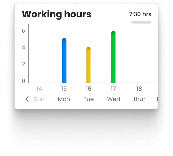 Working hours