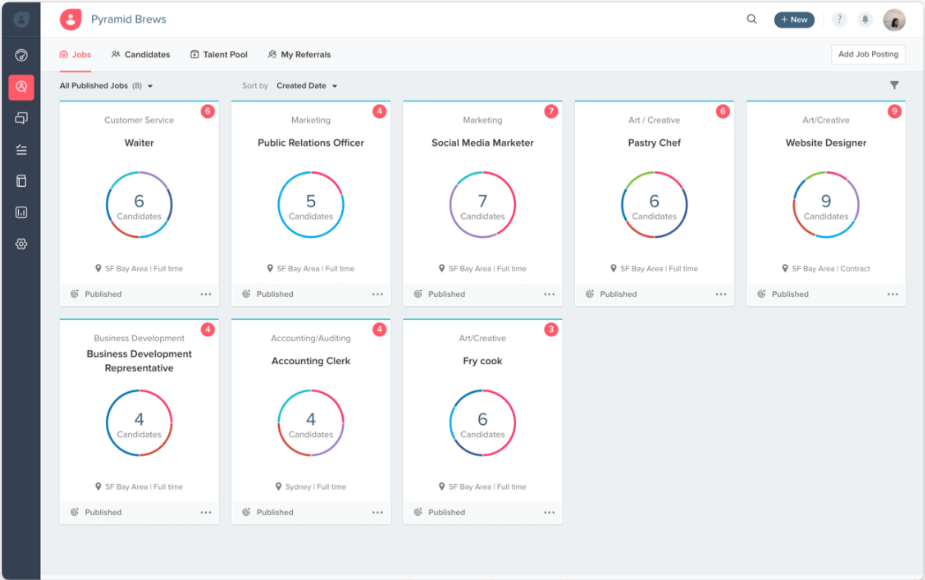 top ats software in india