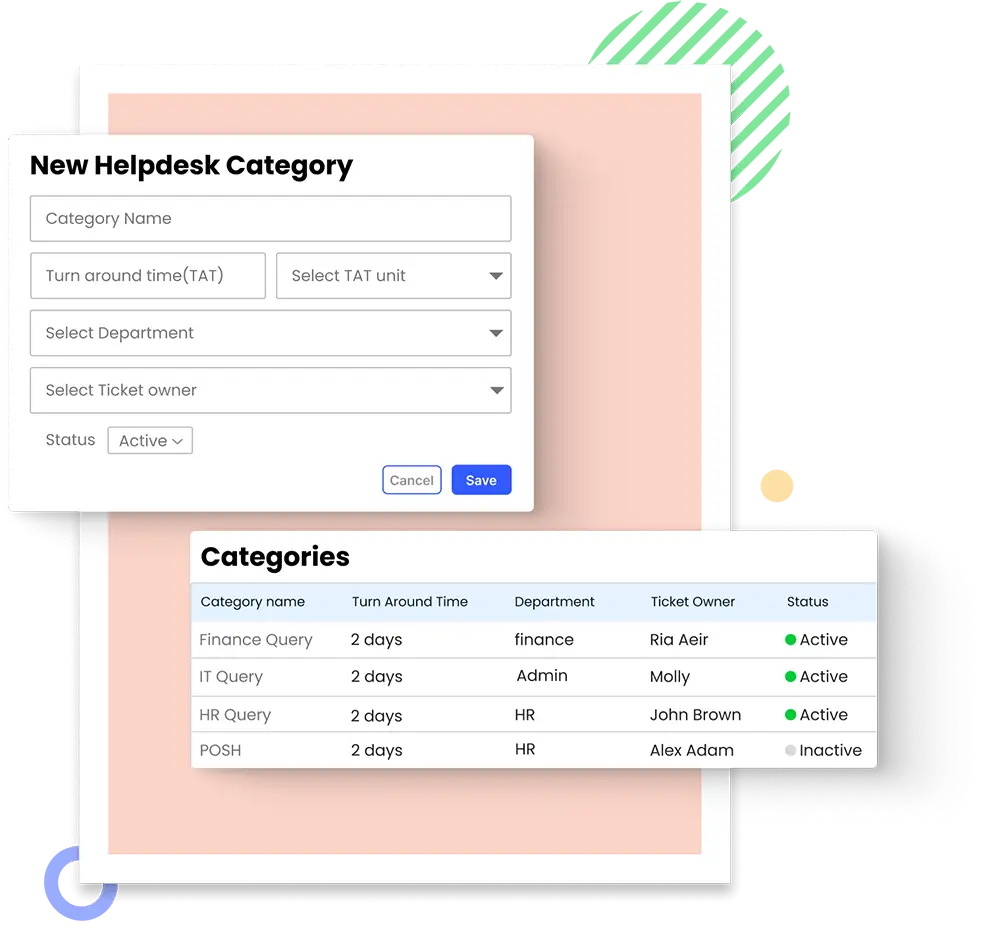 Helpdesk category