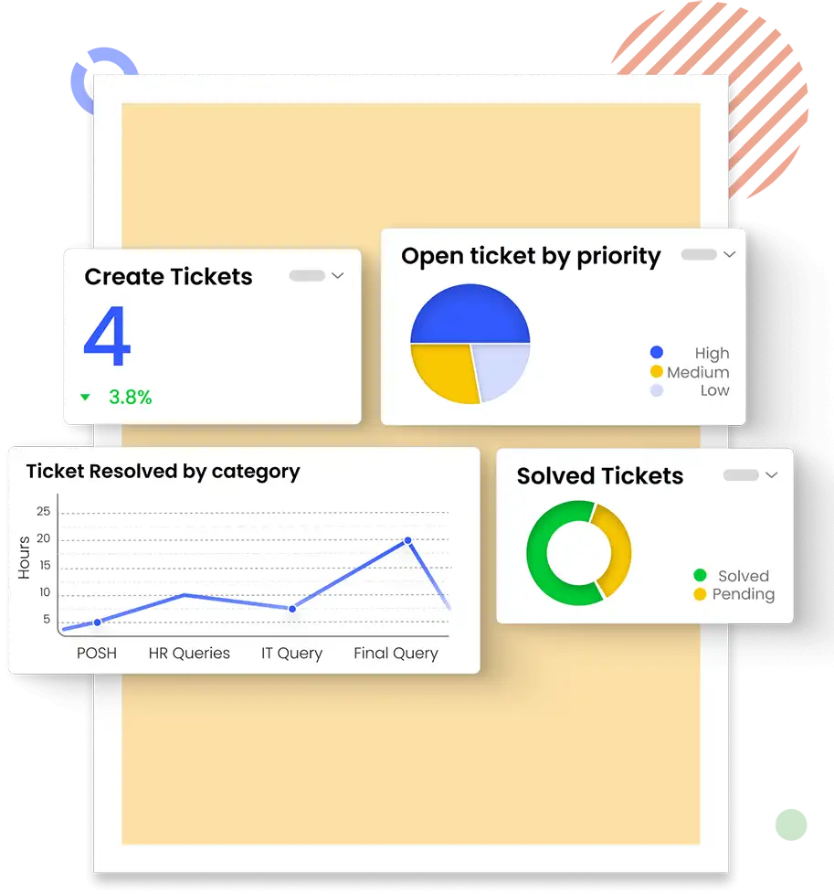 Insights & Reports