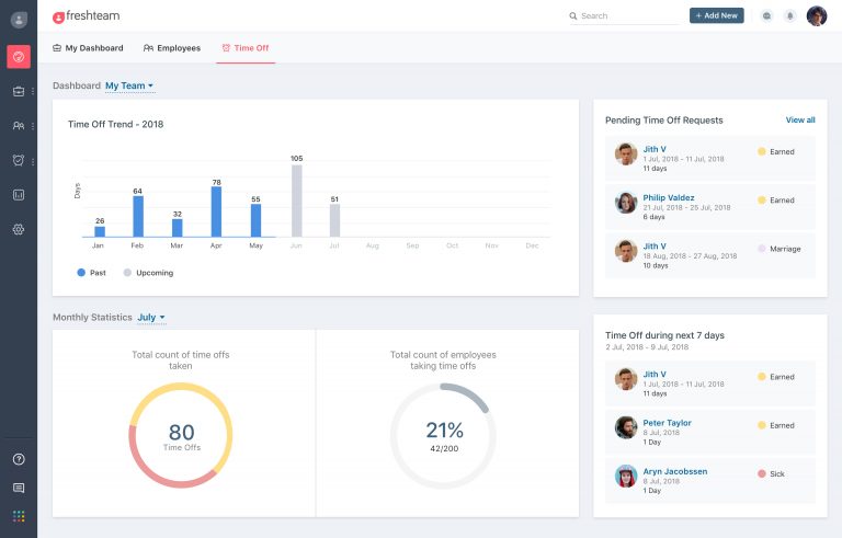 best HR software, HRMS software, employee management software