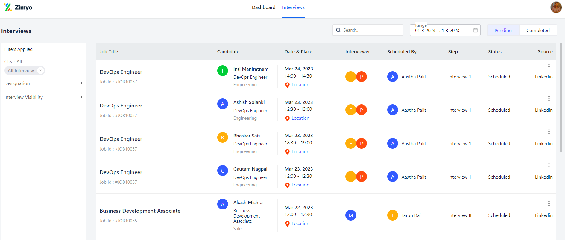 ATS, Applicant Tracking System, Applicant Tracking Software, Recruitment, ATS Software, ATS systems, talent acquisition, ATS tracking, ATS Applicant Tracking System, talent acquisition specialist, Applicant Tracking System software, ATS Tracking system, job recruitment, candidate tracking system