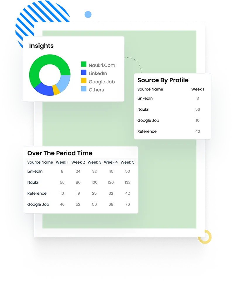 Applicant Tracking System Zimyo