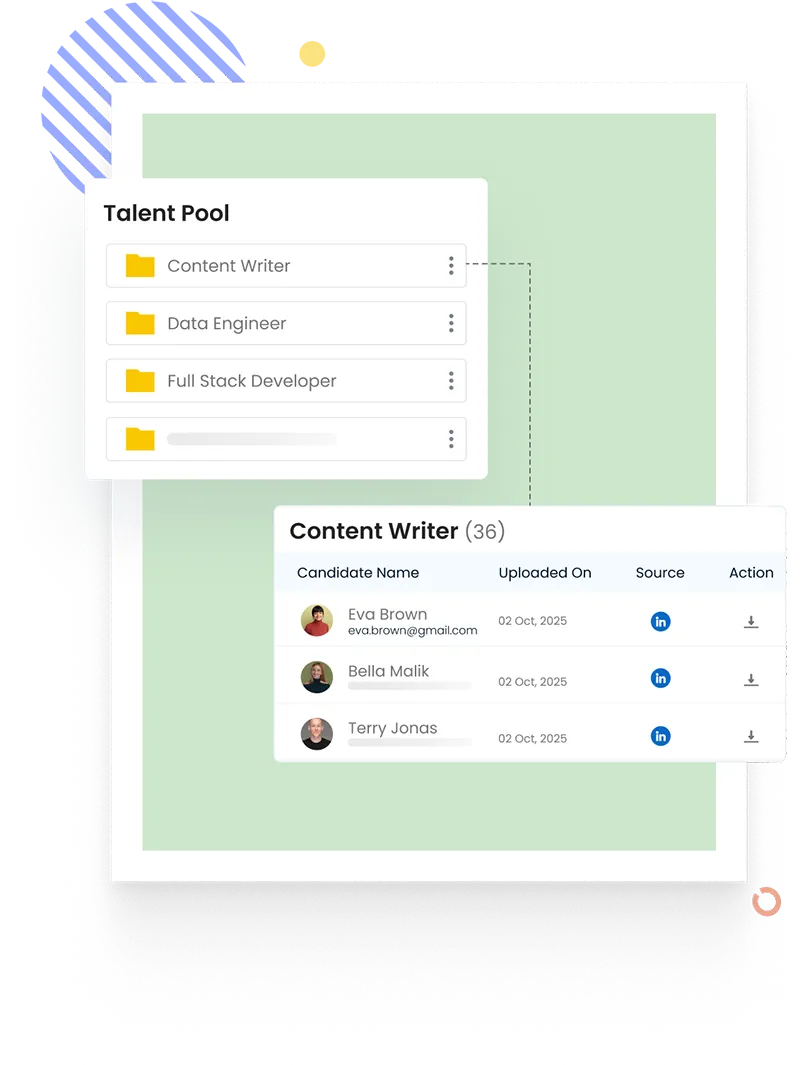 Talent pool in candidate management software