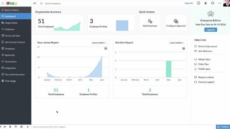 hr software dashboard