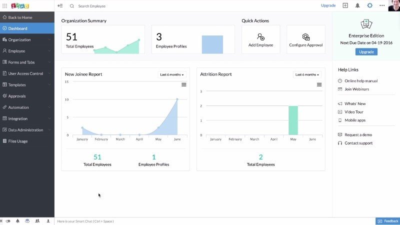 top hr software india