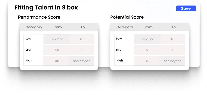 fitting talent in 9 box