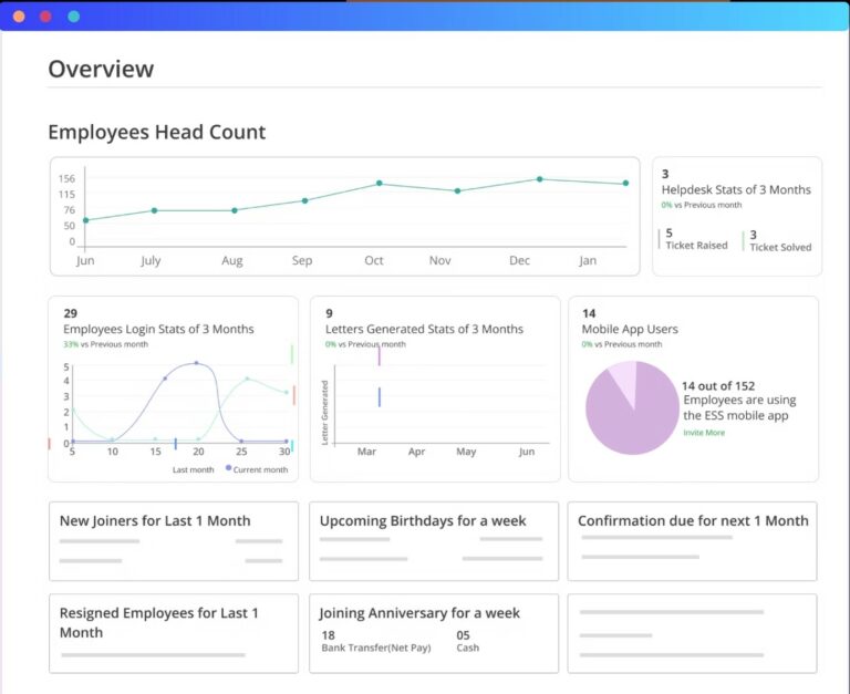greythr dashboard