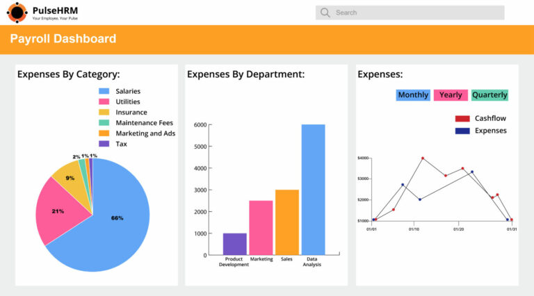 HRMS, HR Management, HR System, Human Resource Management, HRM, Human Resource Software, HRM System, Software HR, HR Software, HR, human resources, HR services, HR solutions, talent acquisition, HR company, HR management software, HR management systems, HR and payroll software, leave management system, talent management system, HR payroll software