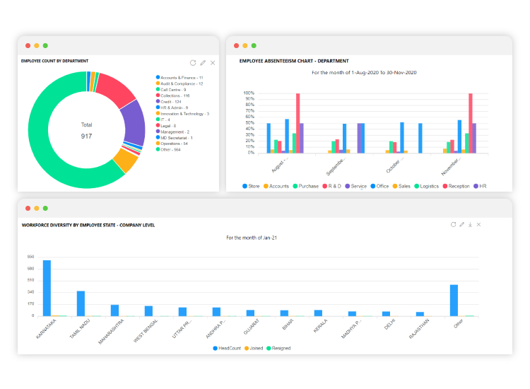 top hr software india