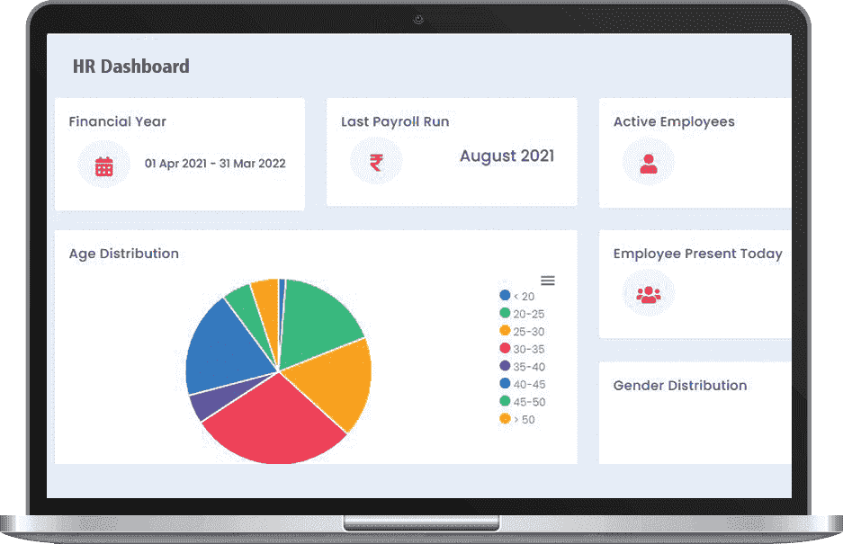 top hr software india