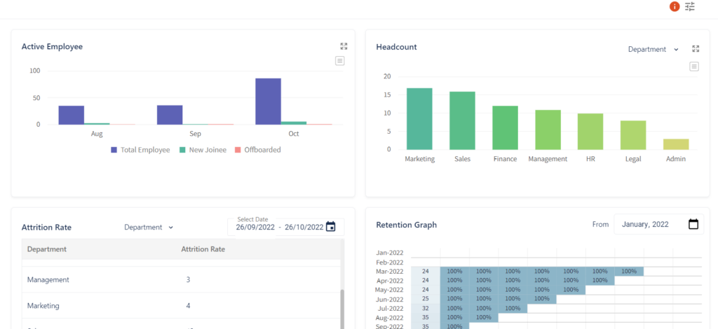 HRMS Dashboard