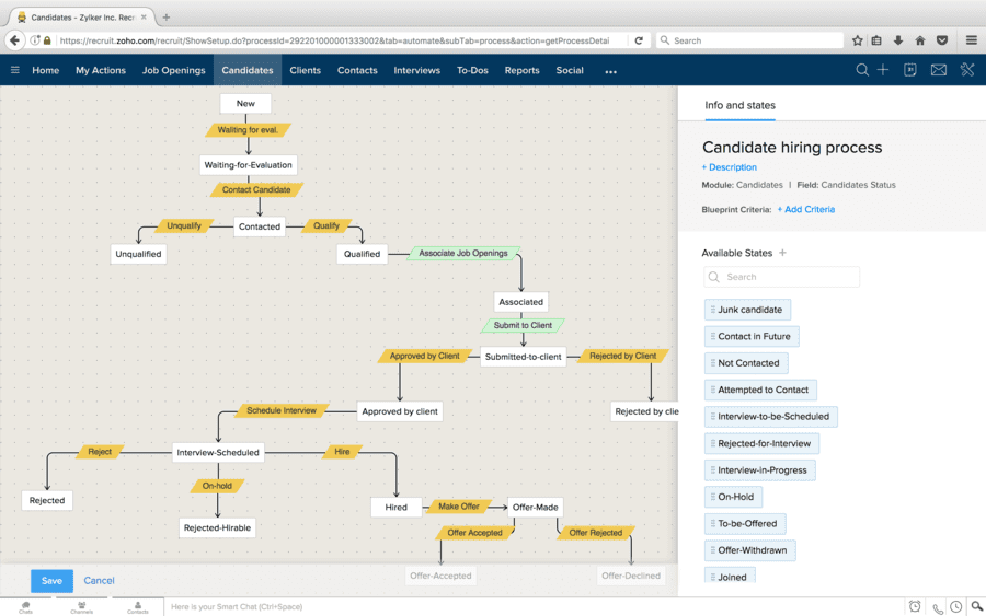 Applicant tracking system