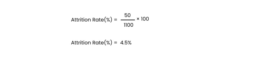 Attrition Rate