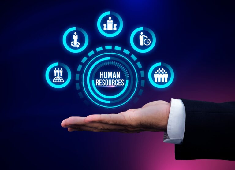 importance of hrm