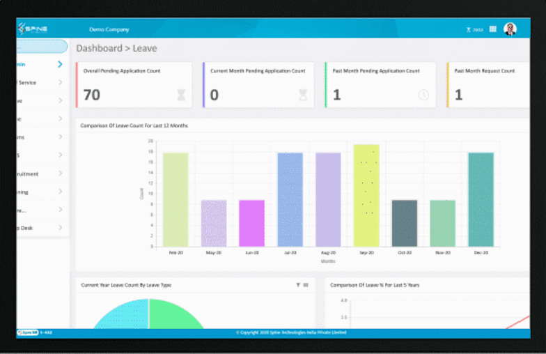 top leave management system in india