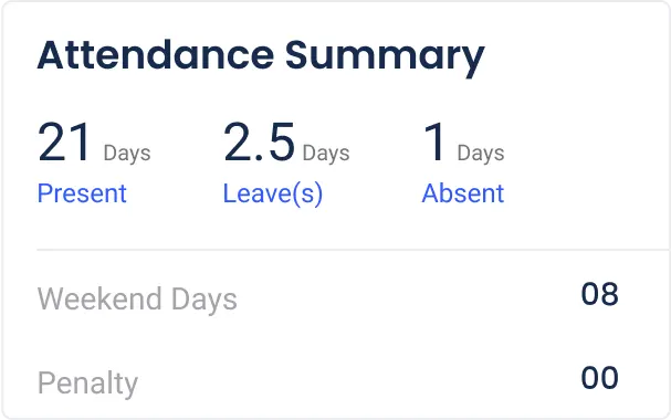 Attendance Summary