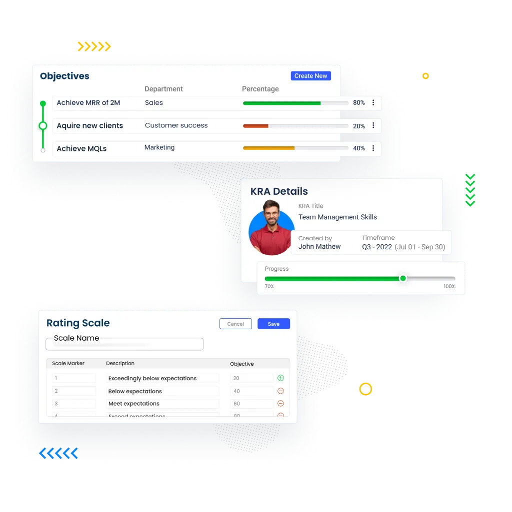 Employee Efficiency Tracking System