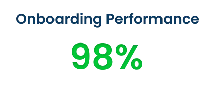 Onboarding Matrices