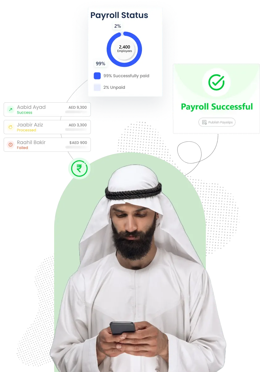 payroll management middle east