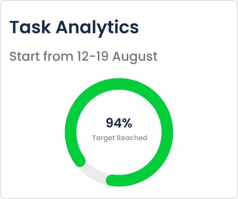 Task Analytics