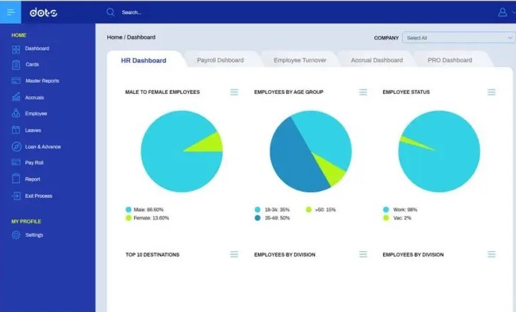 hr software dubai