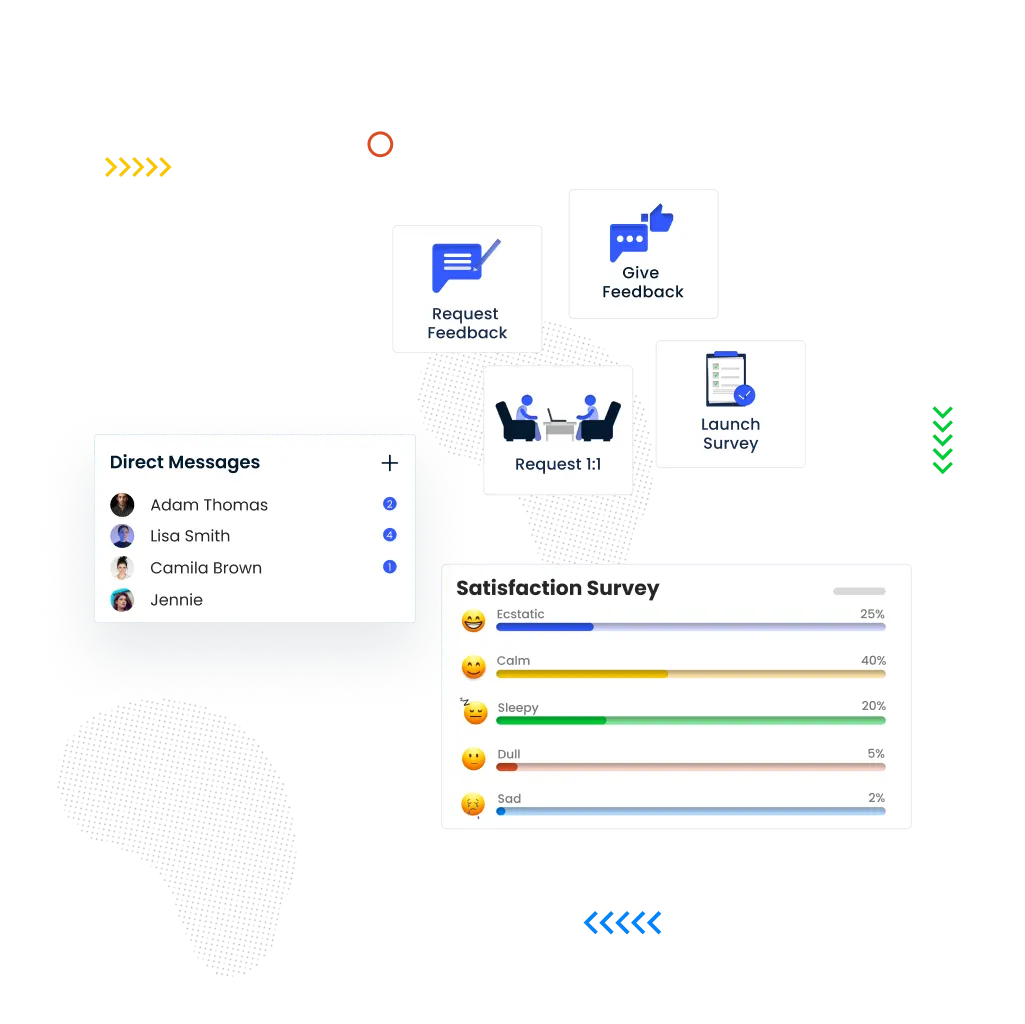 Harness the workforce Engagement