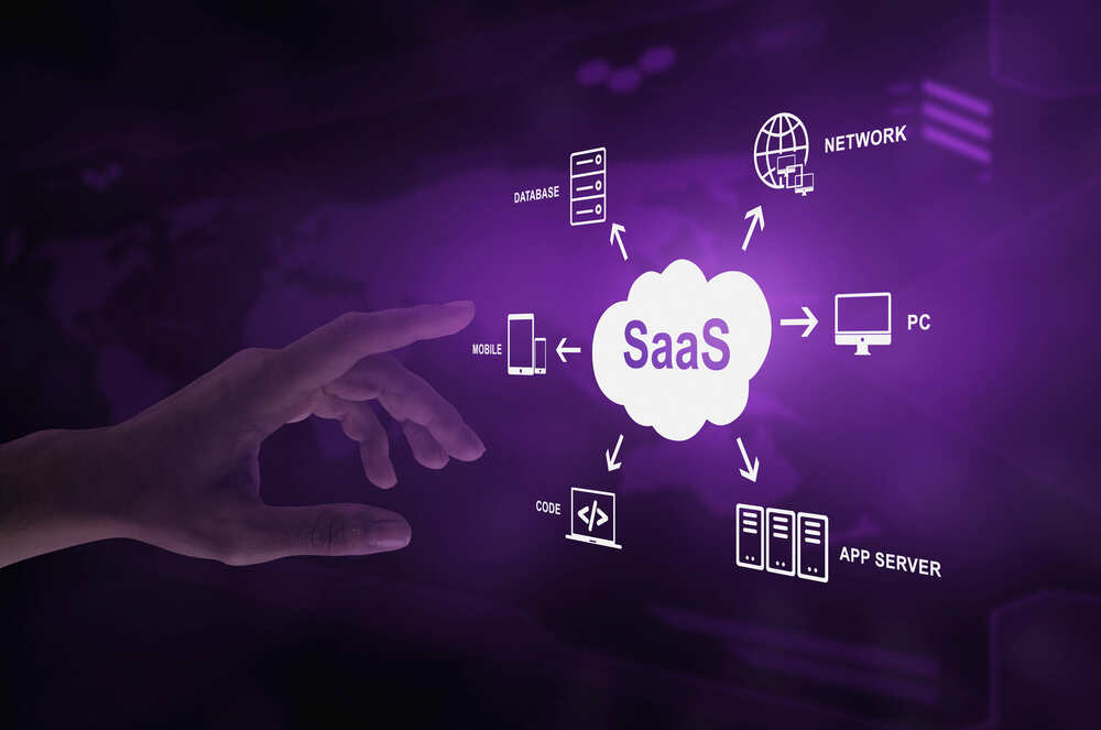 SaaS industry