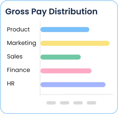 Gross Pay Distribution