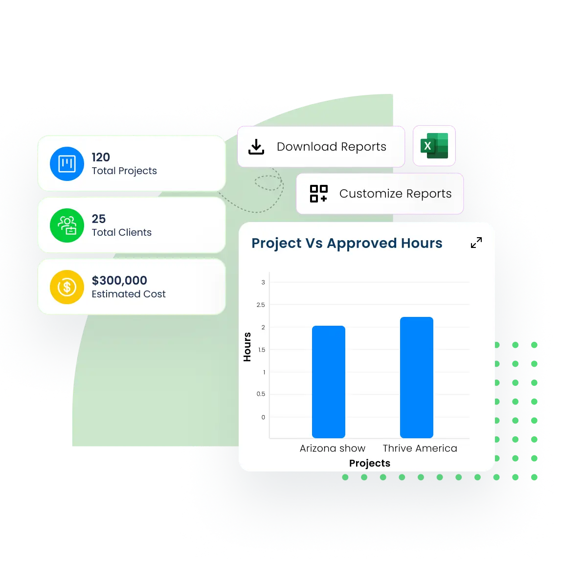 Dashboard Analytics