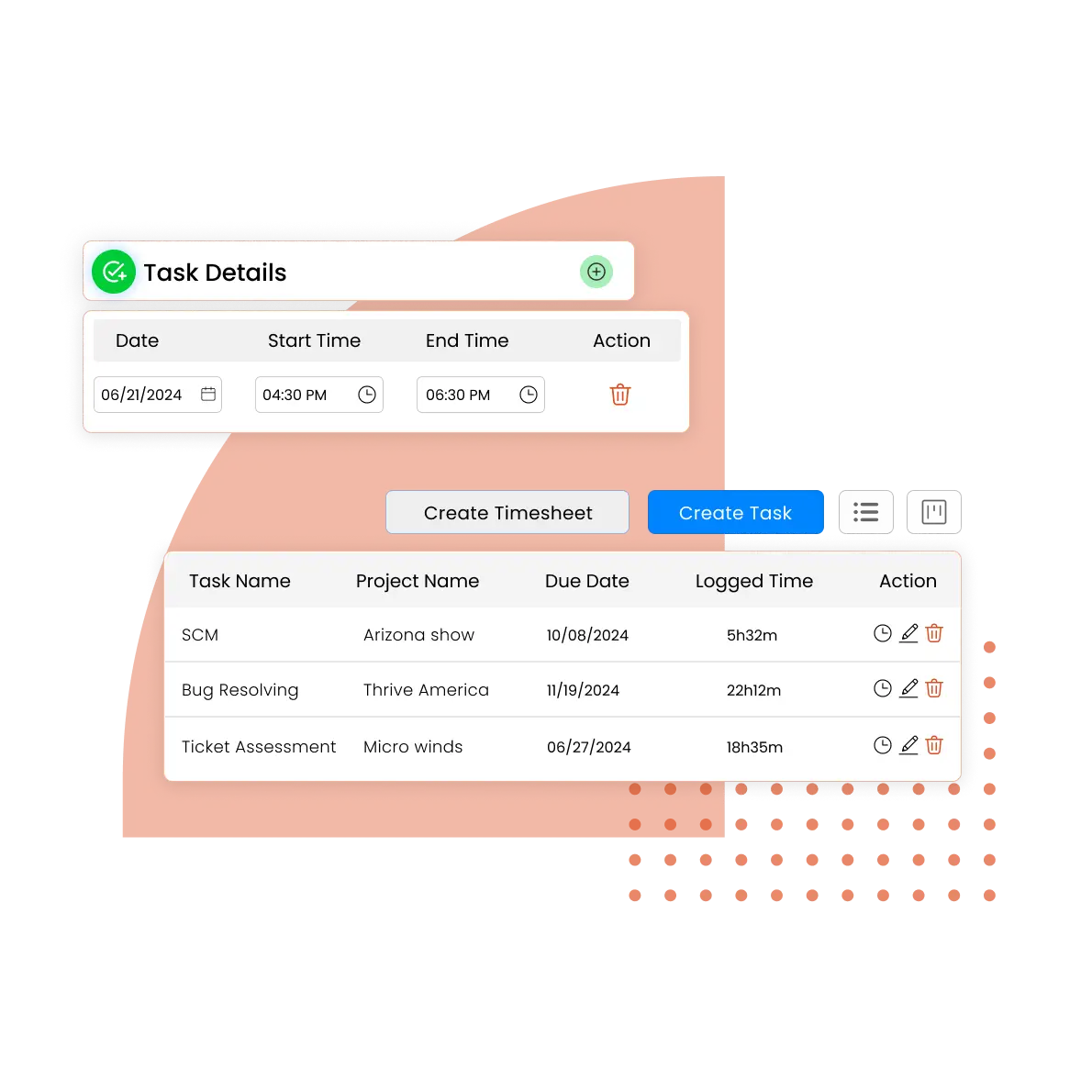 Project Cost Management