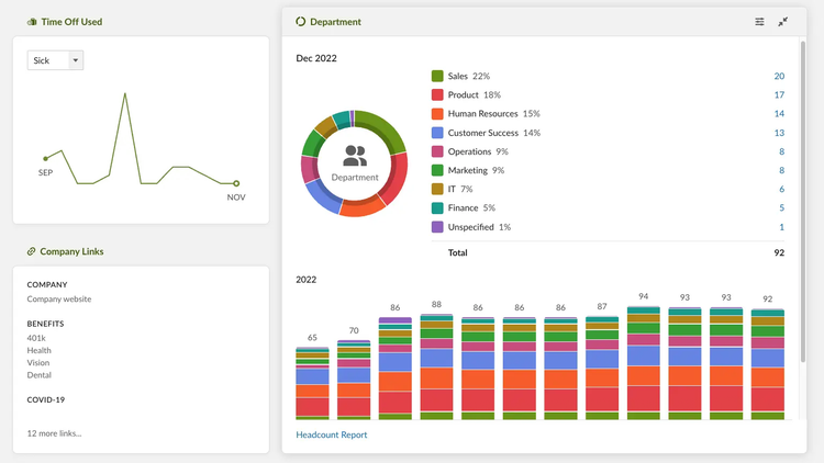 top hr software india