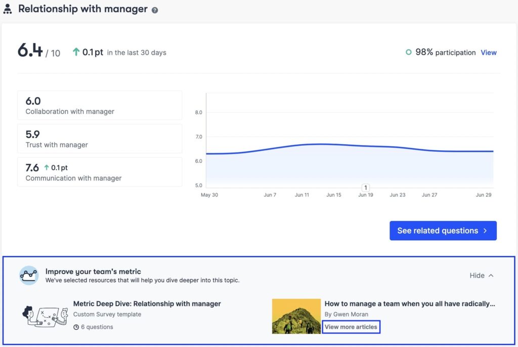 workleap officevibe, team management software