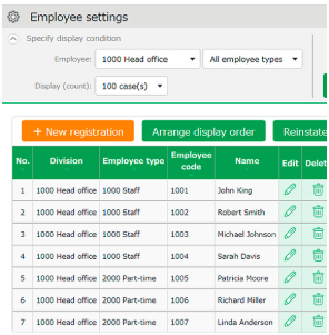 king of time time and attendance software in Thailand