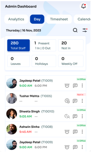 truein time and attendance software in Thailand